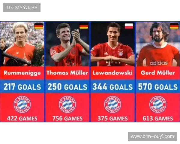 埃因霍温1-2拜仁慕尼黑,南部之星客场攻坚延续胜势 埃因霍温1-2拜仁慕尼黑,南部之星客场攻坚延续胜势